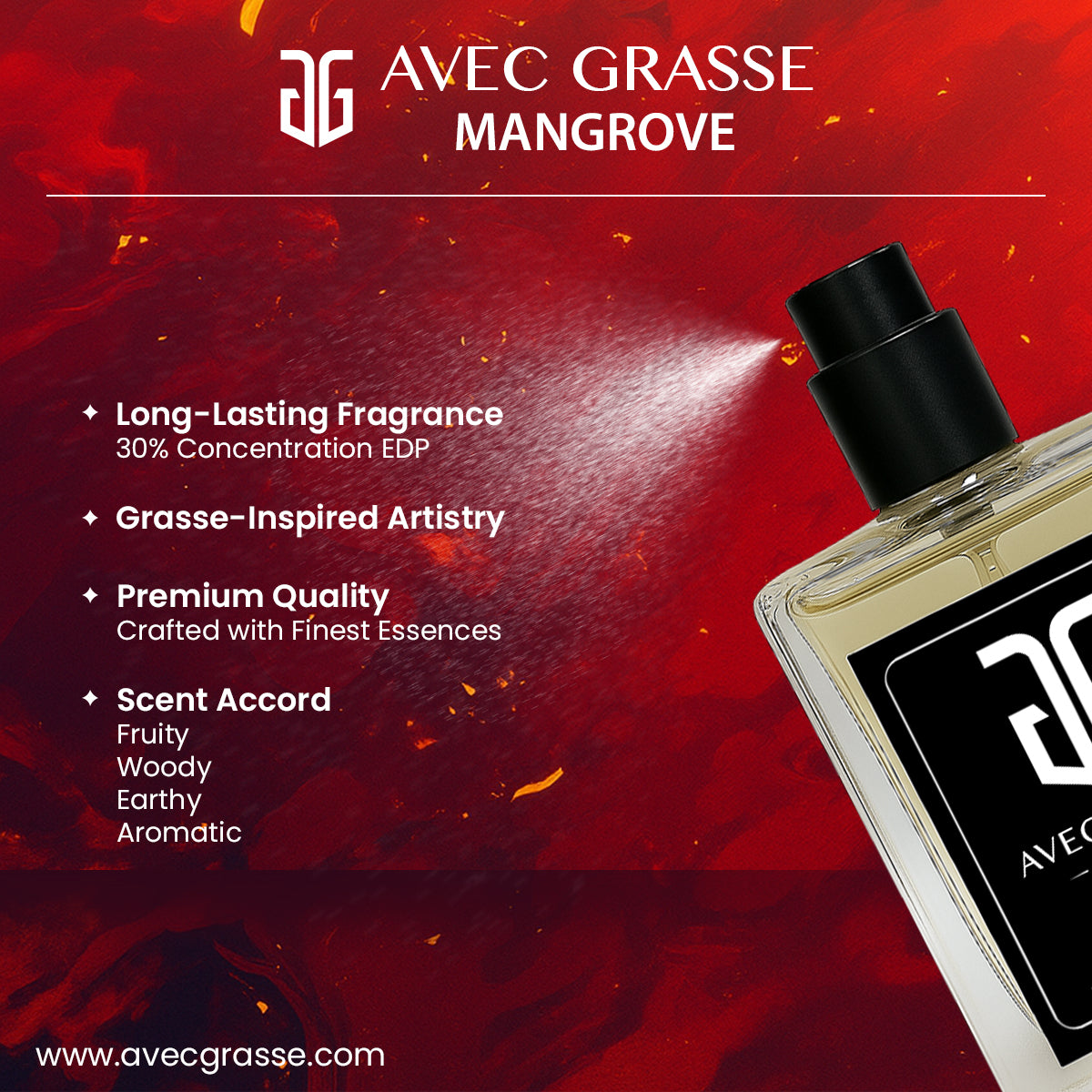 Mangrove - 50ml Unisex Eau de Parfum