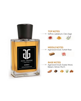 Borneo | Eau de Parfum