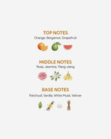 Floréana | Eau de Parfum