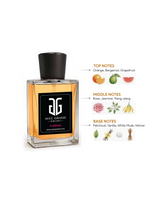 Avec Grasse perfume bottle with flavor notes on a white background