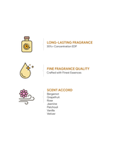 Floréana | Eau de Parfum