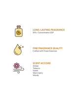 Golden Leaf | Eau de Parfum