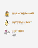Mangrove | Eau de Parfum