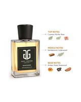 Perfume bottle with flavor notes labeled on a white background