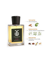 Perfume bottle with flavor notes on a white background