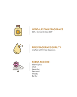 Oud Oasis | Eau de Parfum