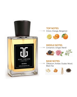 Riviera | Eau de Parfum