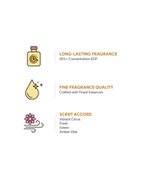 Riviera | Eau de Parfum