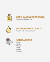 Tahoe | Eau de Parfum