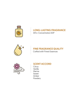 Tahoe | Eau de Parfum