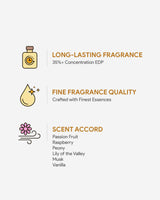 Velour Leaf | Eau de Parfum