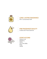 Velour Leaf | Eau de Parfum